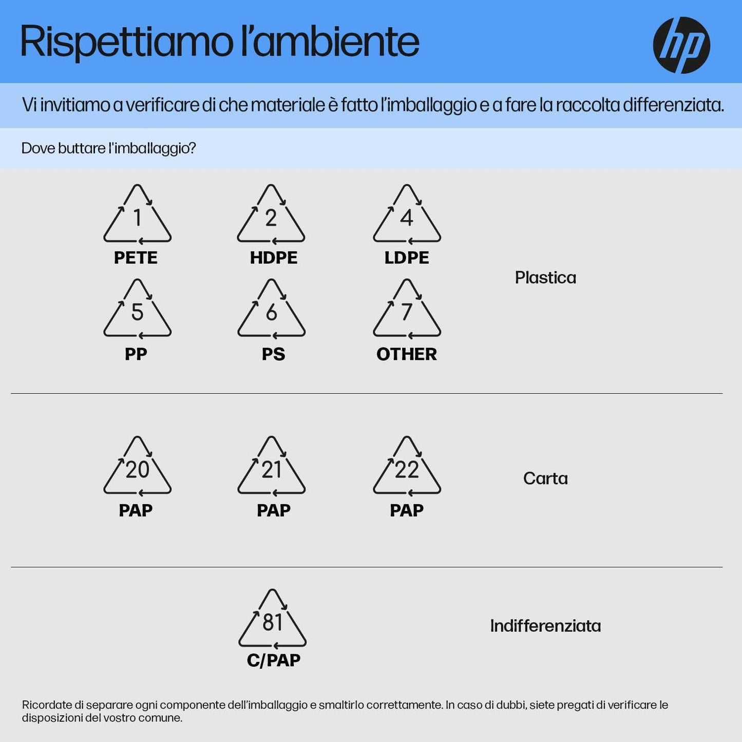 Stampante Managed HP LaserJet E60155dn Codice: 3GY09A