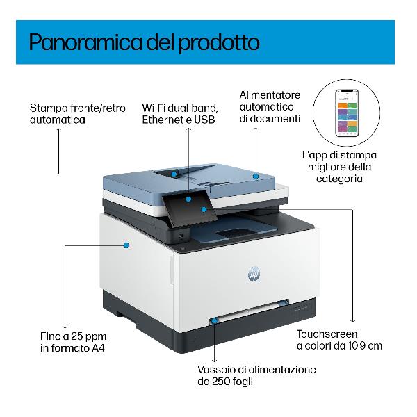 Stampante multifunzione HP Color LaserJet Pro 3302sdw - 499Q6F