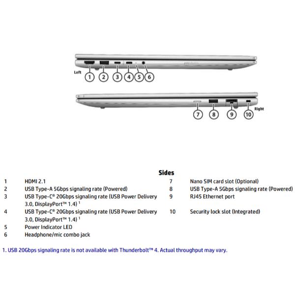 Notebook - ProBook 4 G1iR 16 - Codice D76DSAT