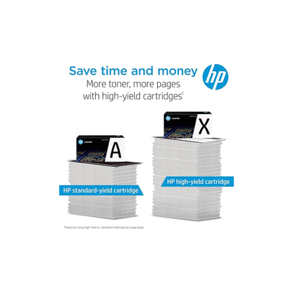 Toner Nero Originale HP 508X - Codice CF360X
