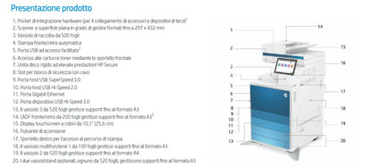 Stampante multifunzione Managed HP Color LaserJet serie E877dn - 5QK03A + MOBILE SUPPORTO (No toner)