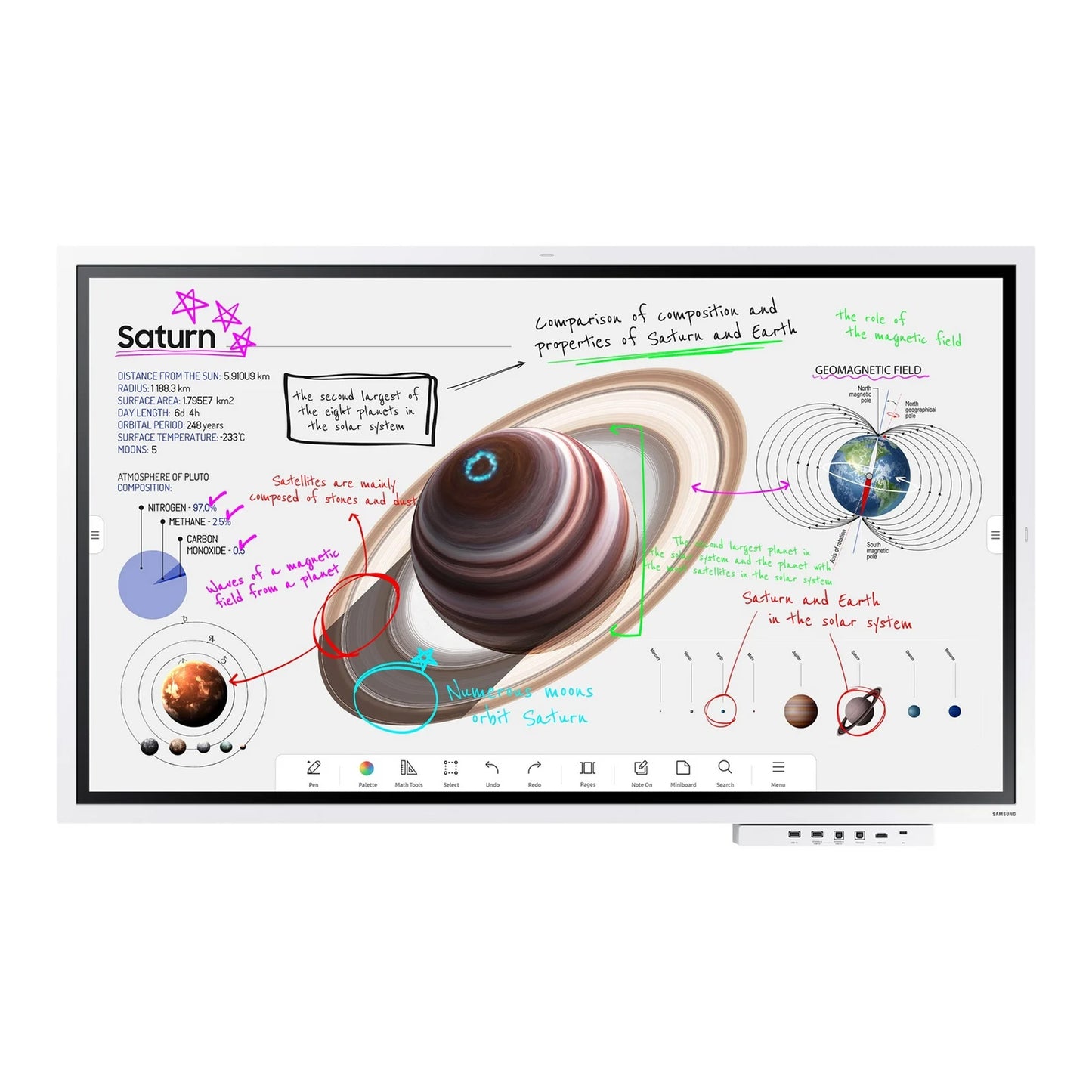 Samsung Flip Pro WM65B 65" lavagna digitale interattiva - Codice LH65WMBWBGCXEN
