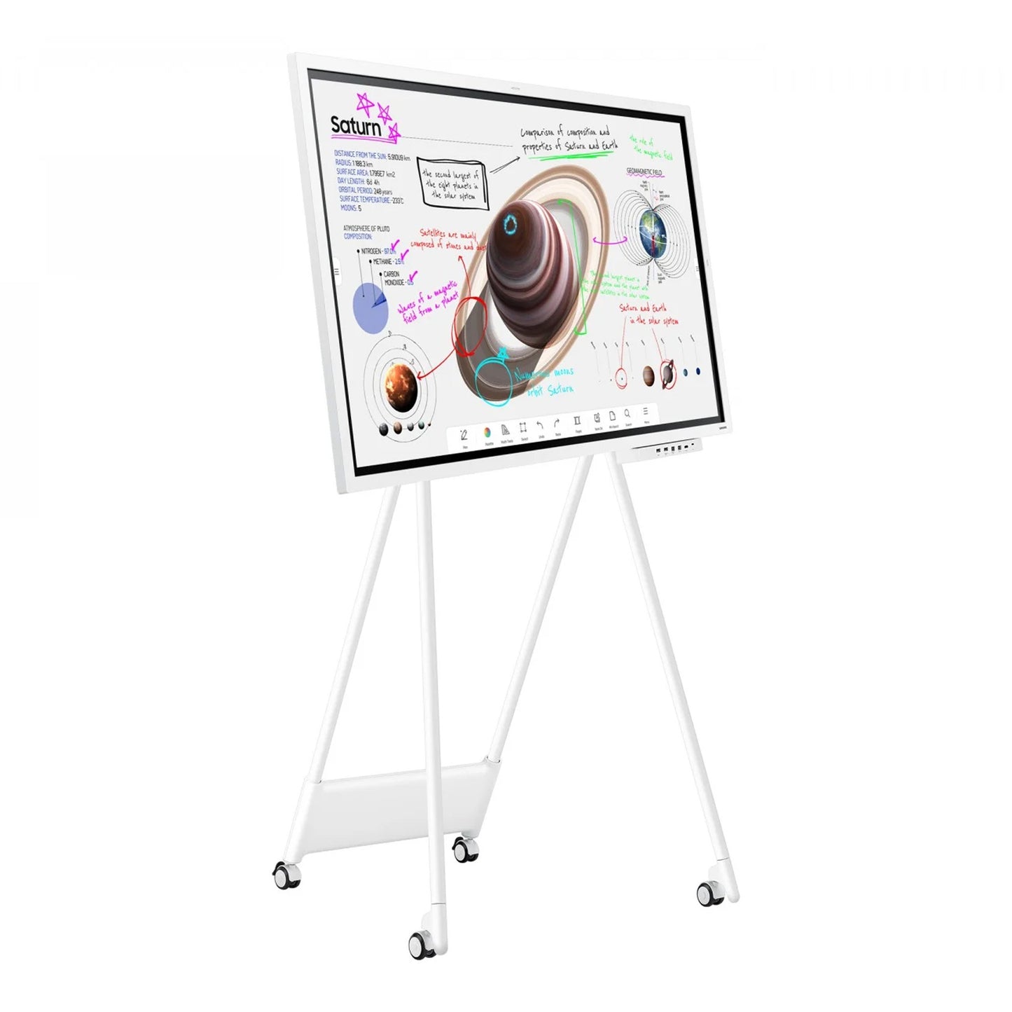 Samsung Flip Pro WM55B 55" lavagna digitale interattiva - Codice LH55WMBWBGCXEN