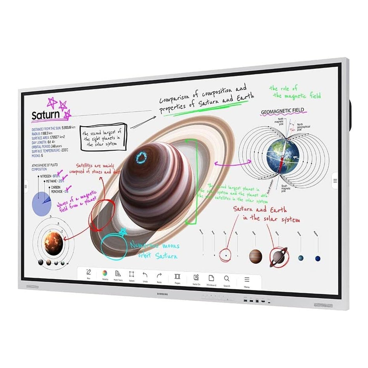 Samsung Flip Pro WM75B 75" lavagna digitale interattiva - Codice LH75WMBWLGCXEN
